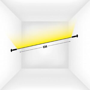 SLC SkyLine profil pro LED pásky, délka 6m